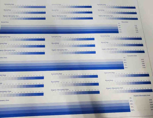 Thermische CTP-plaat 1650x1450mm Aluminium voor offsetdruk